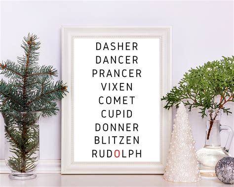 Reindeer Names Printable Christmas Decorations 9 Reindeer Names Sign ...