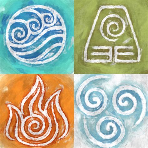 Water, Earth, Fire, Air - the four elements : TheLastAirbender