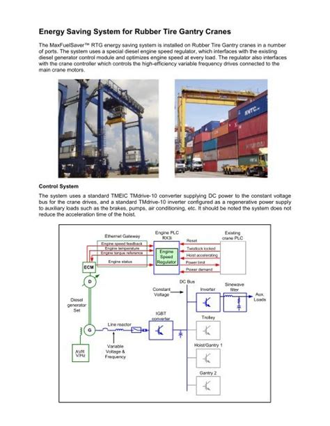 MaxFuelSaver, the Fuel Efficient RTG Control - Tmeic.com