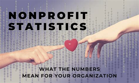 What’s Going on with Nonprofits? - DiVirgilio & Associates