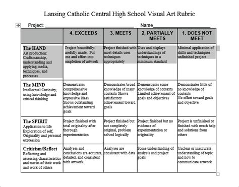 Intro to Art Syllabus - Lansing Catholic High School Visual Arts Department