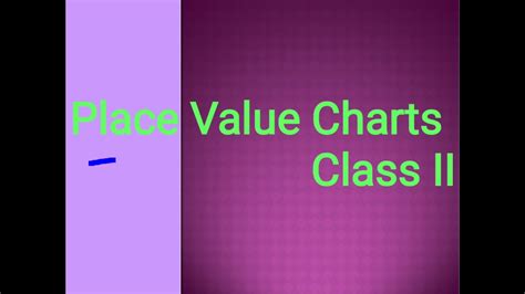 Place Value Chart - YouTube