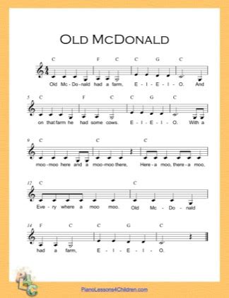 Old McDonald (C Major) (Easy) - Nursery Rhyme Free Piano Sheet Music PDF