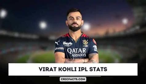 Virat Kohli IPL Stats 2024 - Price, Runs, Age, Century, Record, Team - Cricgrid