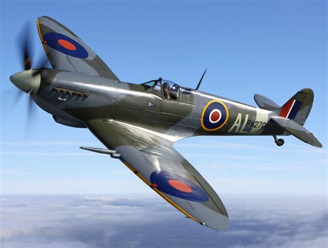 The Greatest World War II Fighter Aircraft of all Time | User Ranked