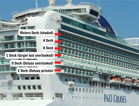 P&O Azura Cabins: The Best Ones, And The Ones You Should Avoid!