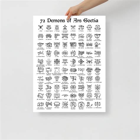 72 Goetic Demon Sigils Poster - Etsy