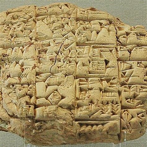 nov 1, 2400 BC - Clay Tablets in Mesopotamia (Timeline)