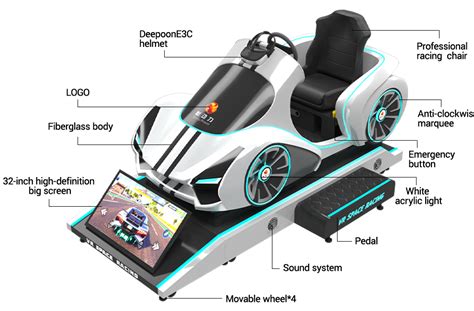 Types of VR Racing Simulator - Movie Power