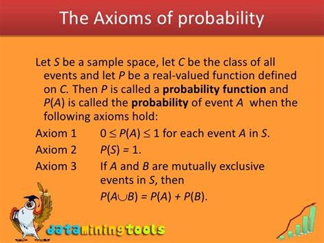 Probability And Its Axioms