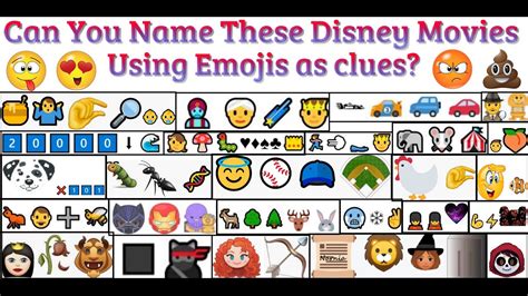 Disney Movie Quiz Guess The Emoji