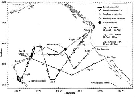 Locations of acoustic and visual detections of humpback whales.... | Download Scientific Diagram