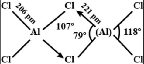 Write the dimeric structure of AlCl3 - Brainly.in