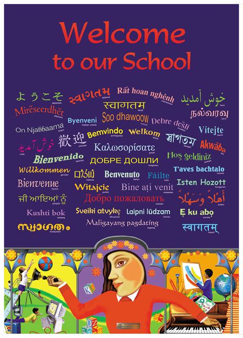 “HELLO” & “WELCOME” IN DIFFERENT LANGUAGES: MULTICULTURAL POSTERS CELEBRATE CULTURAL DIVERSITY ...