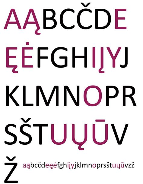 Language:This is the Lithuanian alphabet they have a lot of different ...