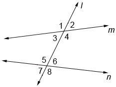 Corresponding angles