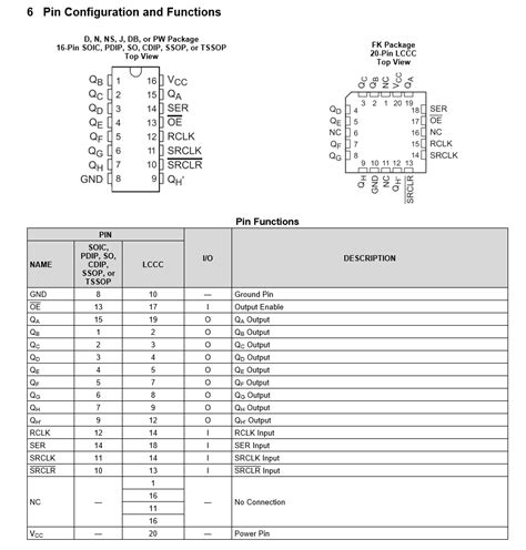 Shift Registers. Never be short on pins again | BitBrb