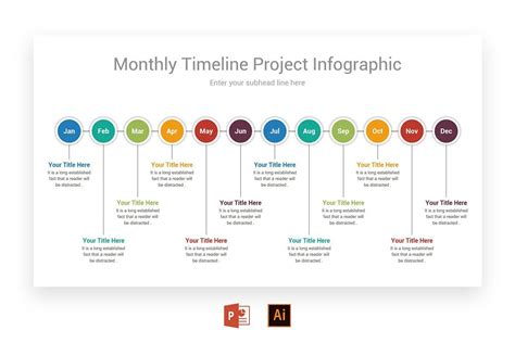 Fabulous Monthly Timeline Template Powerpoint Visio Calendar