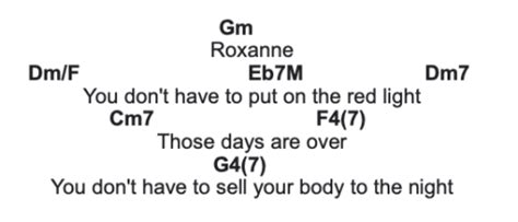 Roxanne Chords | Decibel Score | Guitar Tab & Chords