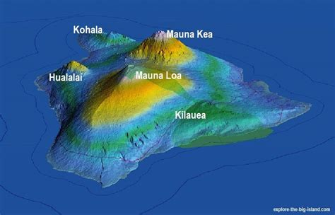 Hawaii Volcanoes Of The Big Island