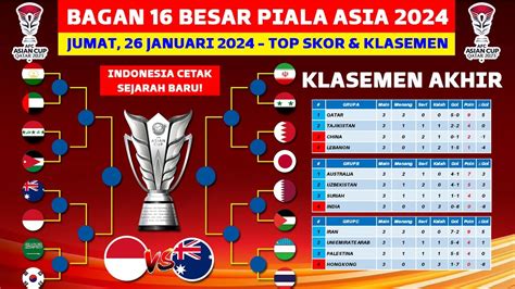 Bagan 16 Besar Piala Asia 2024 - Klasemen Piala Asia Qatar 2023 Hari Ini - YouTube