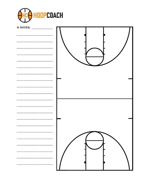 Full Court Basketball Court Diagrams - Hoop Coach