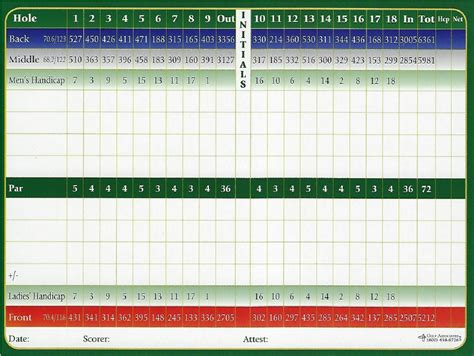 Scorecard & Layout - Hidden Valley Golf Club