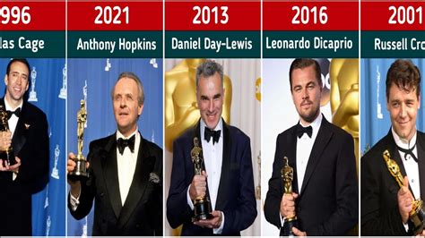 All Best Actor Oscar Winners in Academy Award History | Hollywood - YouTube