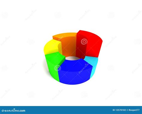 Color donut chart stock illustration. Illustration of circle - 12570102