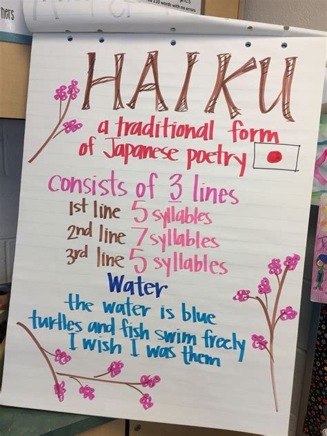 Haiku anchor chart Teaching Poetry, Teaching Writing, Kids Writing, Writing Rubrics, Elementary ...