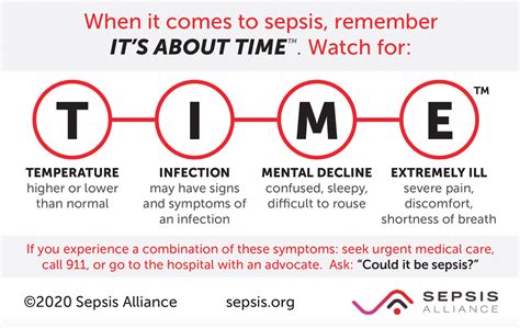 Respiratory Archives | Sepsis Alliance