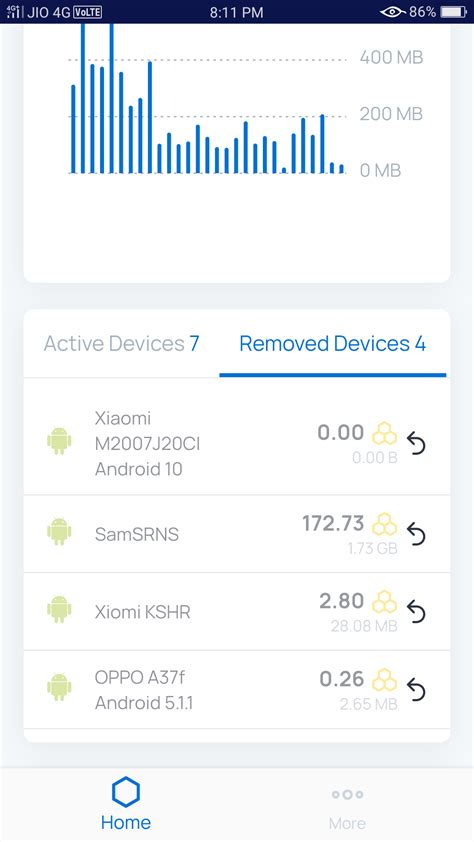 I had removed 4 devices from honey gain but it was not removed how to remove devices? : r/Honeygain