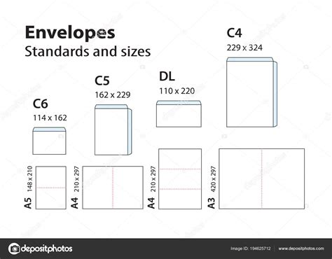 ซองมาตรฐานสากลสําหรับกระดาษหรือเอกสาร C6, C5, DL, C4 . ภาพเวกเตอร์สต็อกโดย ©Ramcreative 194625712