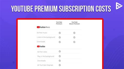 YouTube Premium: Get the best of YT Premium with new features.