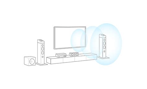 STR-AN1000 AV Receiver | Home Theatre & Soundbars | Sony Australia