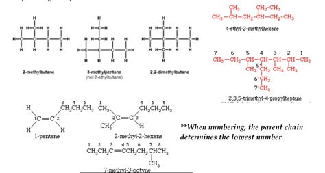 organic chemistry - How to draw the structural formula for 3-ethyl-5 ...