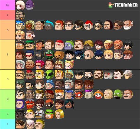 Head Soccer Characters (Dan M) Tier List (Community Rankings) - TierMaker