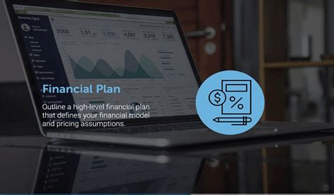 New Detailed Map For Business Plan Example | Mapping Business