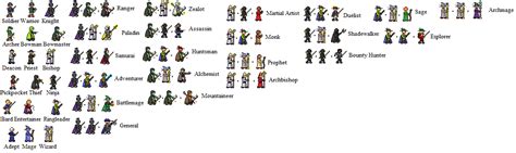 RPG - Classes by TomQuoVadis on DeviantArt