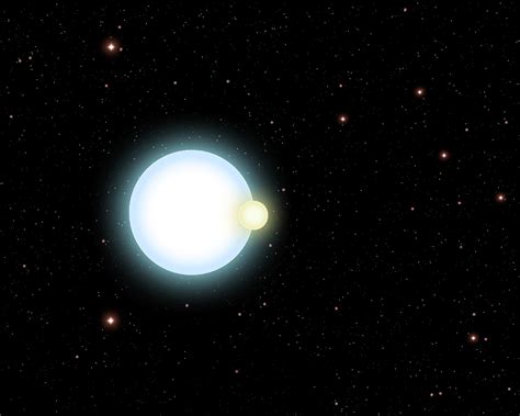 Unique Eclipsing Binary Star System Discovered by UCSB Astrophysicists | The Current