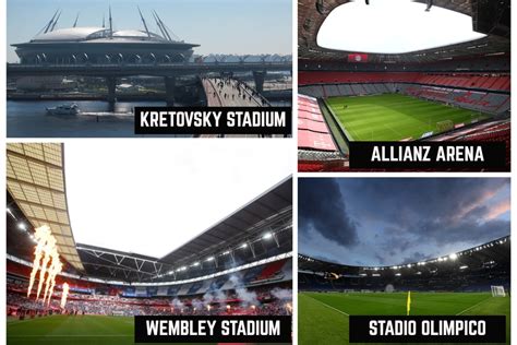 Euro 2020: List of Venues, Host Cities and Stadiums