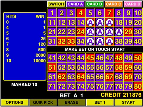 How to play four card keno and how to choose Keno base numbers in