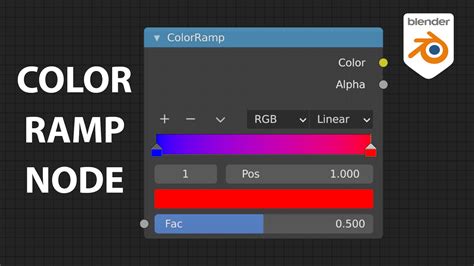 In Depth Look at the Color Ramp Node in Blender! - BlenderNation