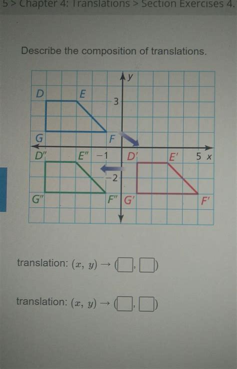 HELLP! Describe the composition of translations - brainly.com