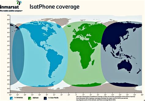 Inmarsat Satellite Phones