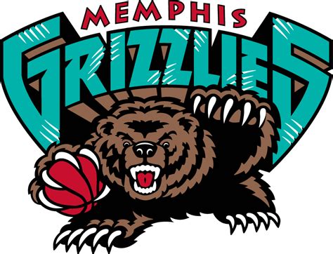 Memphis Grizzlies Logo History