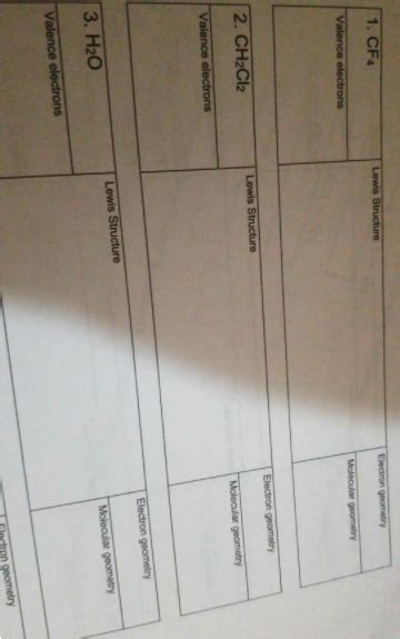 [SOLVED] Electron geometry 1. CF4 Lewis Structure Molecular | Course Eagle