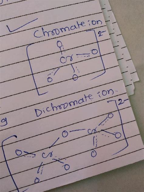 What is the shape of chromate ion? Draw its structure.