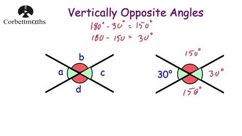 Vertically Opposite Angles, Lines Angles, Chapter 5,Class, 60% OFF