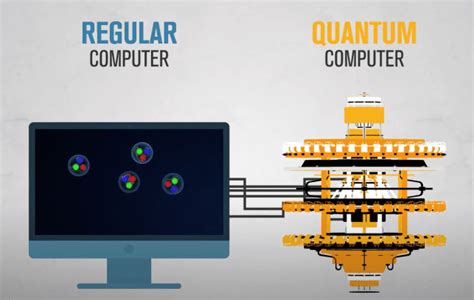 Quantum computers take on quarks – Physics World | STATNANO